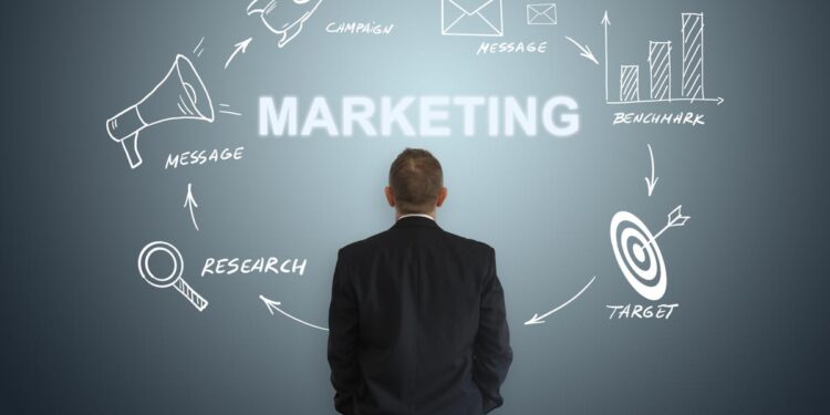 5 hapa për të krijuar një Content Marketing që funksionon