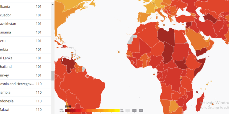 Transparency International për Shqipërinë: Ndër vendet më të korruptuara në Europë