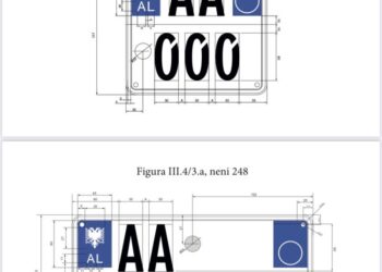 Këtë muaj nis shërbimi i targave të personalizuara