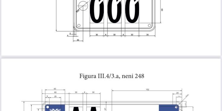 Këtë muaj nis shërbimi i targave të personalizuara