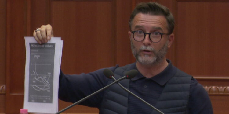 Braçe “ulëret” në Parlament me indeksin e “FAO”: Pse nuk po ulen çmimet te ne?