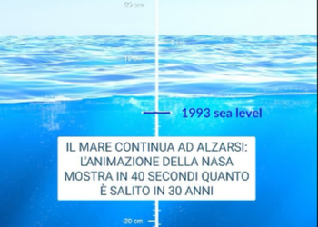 Niveli i detit është rritur me 9 centimetra gjatë 30 viteve! NASA publikon videon alarmuese