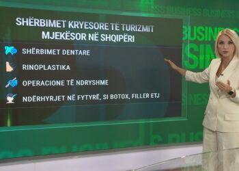 Miliardat e turizmit mjekësor dhe bukurisë