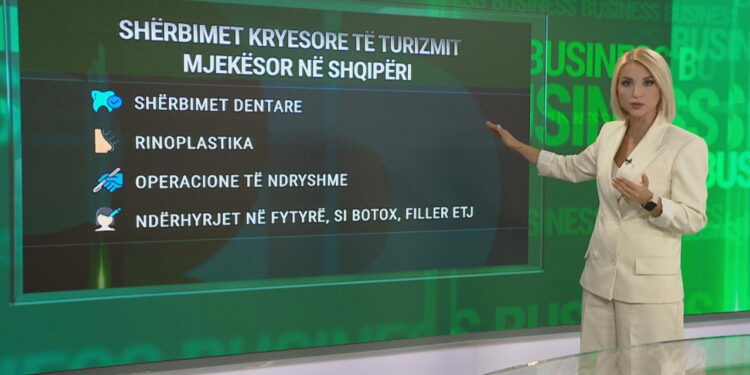 Miliardat e turizmit mjekësor dhe bukurisë
