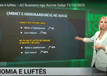 Fatura financiare e konfliktit të përgjakshëm Izrael-Hamas