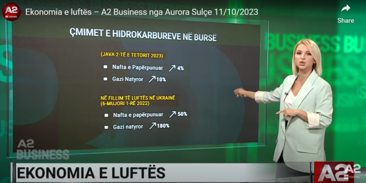 Fatura financiare e konfliktit të përgjakshëm Izrael-Hamas