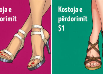 12 rregulla financiare për të kufizuar shpenzimet pa nevojë