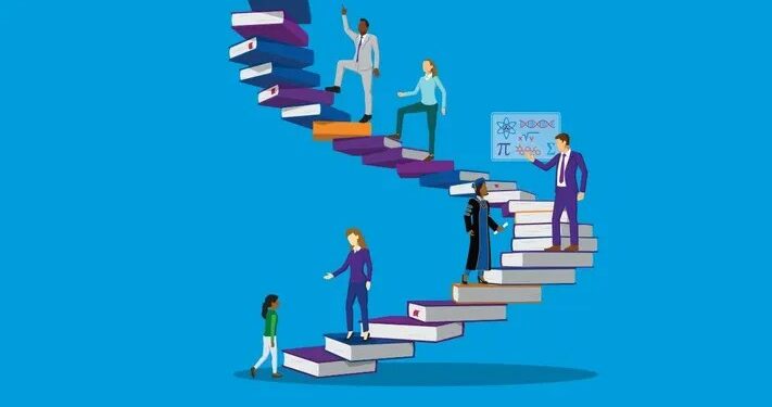 Mësimi gjatë gjithë jetës, shqiptarët më dobët në rajon