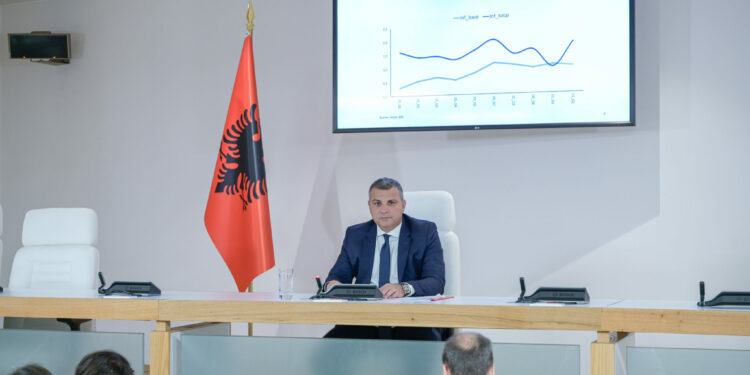 Banka e Shqipërisë rrit sërish normën bazë të interesit, do të shtrenjtohen më tej kreditë