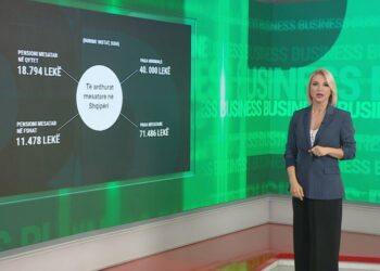 Paketa e Solidaritetit/ Dhuratat e varfra të Vitit të Ri