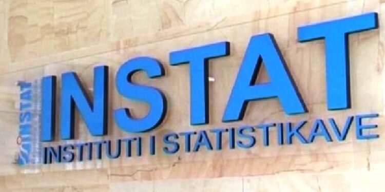 Nën sulmin e hakerave, INSTAT njofton shtyrjen e publikimit të të dhënave zyrtare
