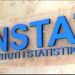 Nën sulmin e hakerave, INSTAT njofton shtyrjen e publikimit të të dhënave zyrtare