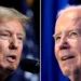 Si po përdoret inteligjenca artificiale nga Trump dhe Biden në zgjedhjet e SHBA-së