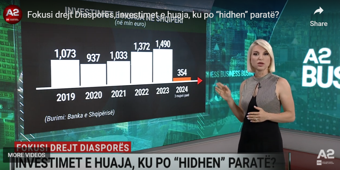 Fokusi drejt diasporës, investimet e huaja, ku po “hidhen” paratë?