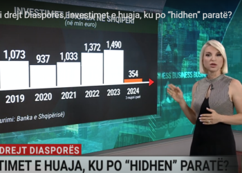Fokusi drejt diasporës, investimet e huaja, ku po “hidhen” paratë?