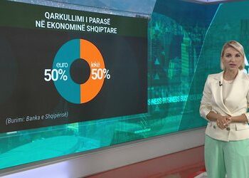 Rikthehet nisma e deuroizimit. Pse po “luftohet” euro tani?