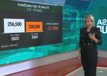 Të rinjtë emigrojnë, të moshuarit punojnë