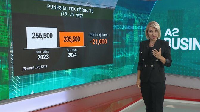 Të rinjtë emigrojnë, të moshuarit punojnë