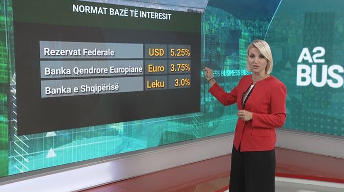 Çfarë pritet të ndodhë me kreditë dhe depozitat pas uljes së normës bazë?