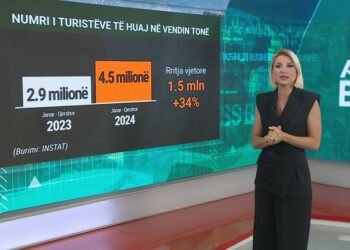 Problemet e turizmit 2024, nga rritja e çmimeve te rënia e fluksit në jug