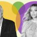 Nuk je i sigurt se ku do të përqëndrohesh në jetë? Richard Branson dhe Beyoncé na japin zgjidhjen