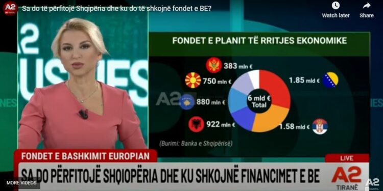 Sa do të përfitojë Shqipëria dhe ku do të shkojnë fondet e BE?