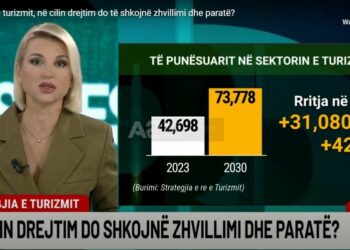 Strategjia e turizmit, në cilin drejtim do të shkojnë zhvillimi dhe paratë?