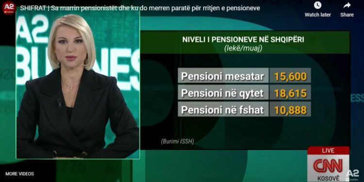SHIFRAT | Sa marrin pensionistët dhe ku do merren paratë për rritjen e pensioneve