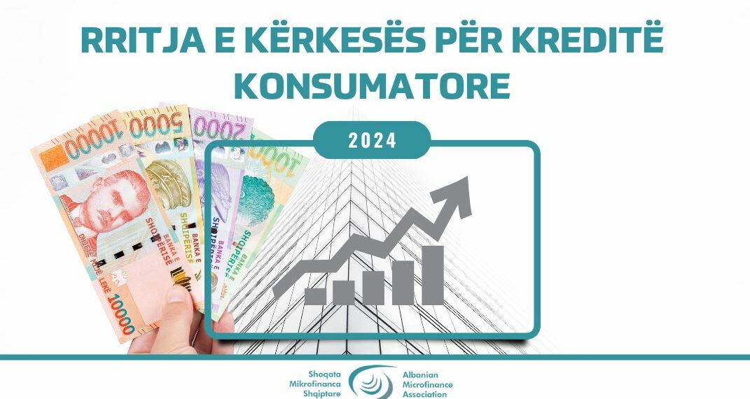 Rritja e kërkesës për kreditë konsumatore në Shqipëri: Gjetjet kryesore nga studimi i 2024