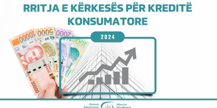 Rritja e kërkesës për kreditë konsumatore në Shqipëri: Gjetjet kryesore nga studimi i 2024