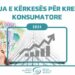 Rritja e kërkesës për kreditë konsumatore në Shqipëri: Gjetjet kryesore nga studimi i 2024