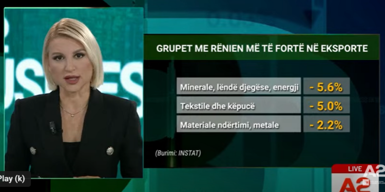 Kriza e prodhimit vendas, si po “zhduket” produkti shqiptar