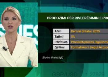 Rivlerësimi i pronave, arsyet e vërteta që detyruan qeverinë të shtyjë afatin