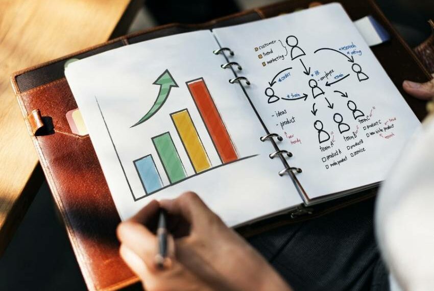 Këshilla për marketingun nga udhëheqës të IT-së