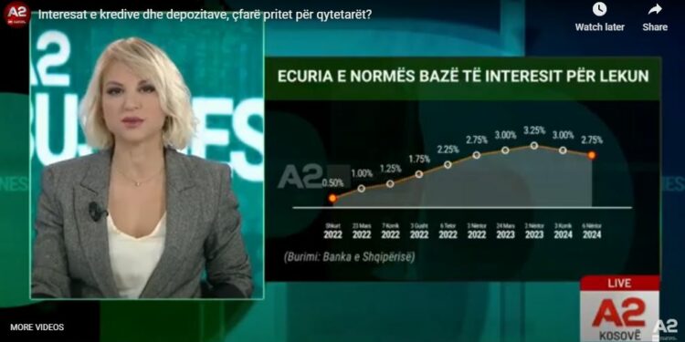 Interesat e kredive dhe depozitave, çfarë pritet për qytetarët?