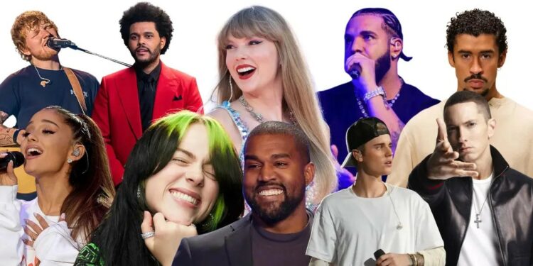 10 artistët më të klikuar për 2024