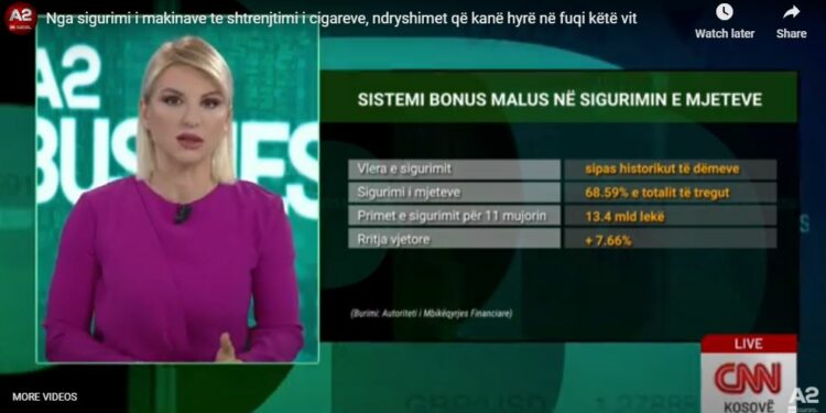 Nga sigurimi i makinave te shtrenjtimi i cigareve, ndryshimet që kanë hyrë në fuqi këtë vit