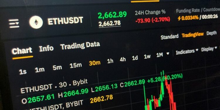 “Grabitja më e madhe e kriptove e të gjitha kohërave”. Platforma e kriptove Bybit mbyll hendekun prej 1.5 miliardë dollarë