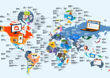 Cila është faqja e internetit më e vizituar në botë?