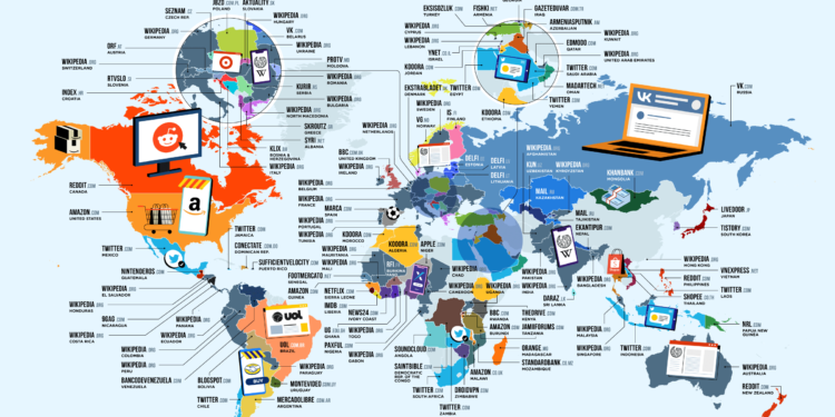 Cila është faqja e internetit më e vizituar në botë?