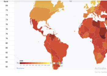 ‘Transparency International’: Korrupsioni ende sfidon Ballkanin Perëndimor, Shqipëria dhe Kosova vendet e vetme me përmirësim