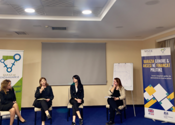 Gratë në politikë, por pa akses në financa