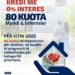 Kredi me 0% interes, hapen aplikimet. 80 kuota për mjekët dhe infermierët