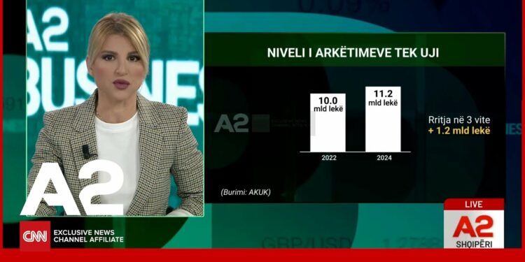Uji i pijshëm mungon, premtimi për 24 orë në ditë shtyhet në mandatin e katërt