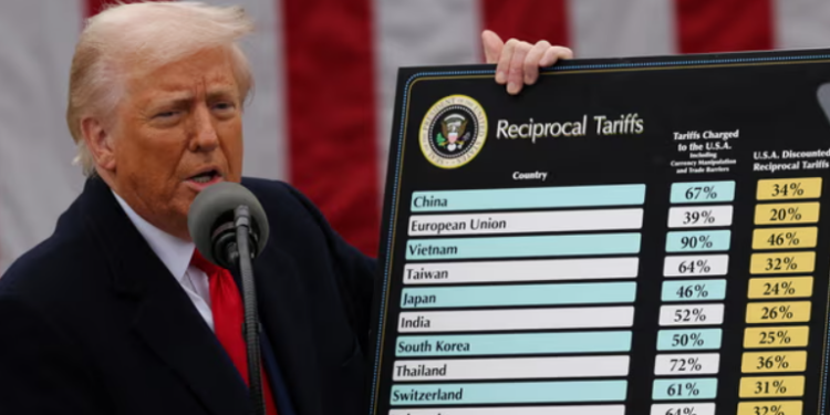 Të mërkurën hyjnë në fuqi tarifat e reja të Trump, 11-50% më të larta