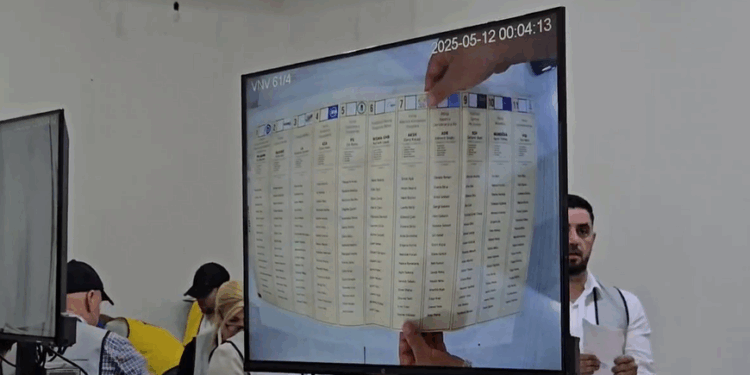 Numërohen 637 kuti, PS kryeson me mbi 30 mijë vota diferencë nga PD