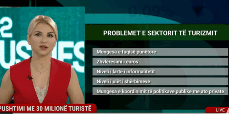 Pushtimi me 30 mln turistë?! Anët e errëta të turizmit që askush nuk i flet