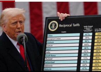 Lufta tregtare në prag, cfarë do të ndodhë me ekonominë e botës? Po me Shqipërinë?