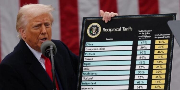 Lufta tregtare në prag, cfarë do të ndodhë me ekonominë e botës? Po me Shqipërinë?