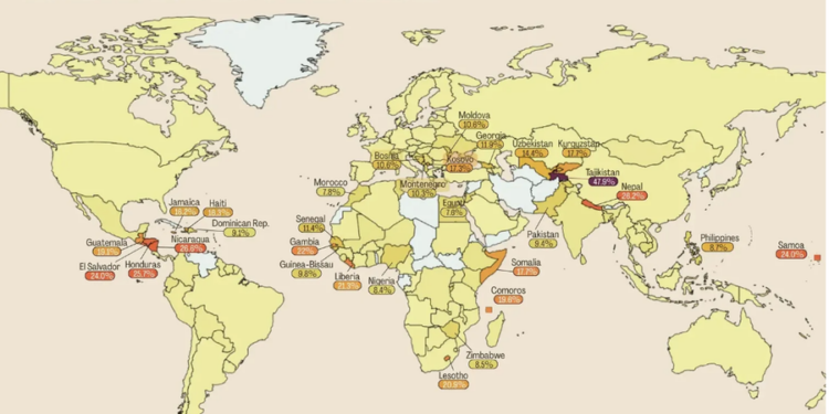 Shqipëri vs Kosovë, sa të varur jemi nga remitancat? Visual Capitalist: Renditemi në vend të 36 dhe 16 nga 194 ekonomi në total